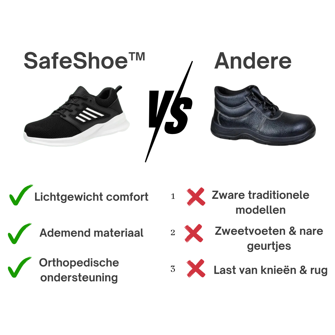 SafeShoe™ - Verstevigde stalen neus