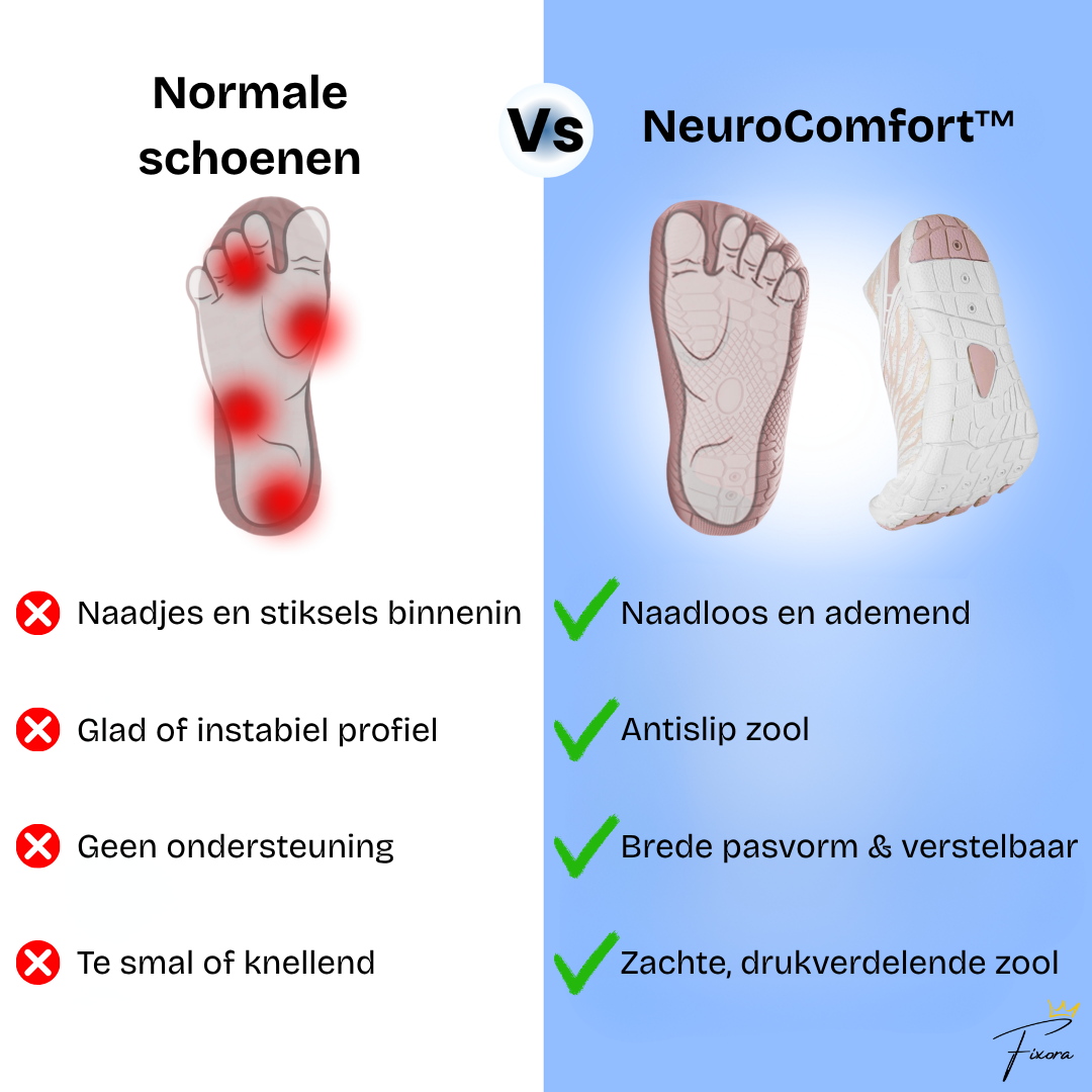 NeuroComfort™ – Steun en verlichting bij elke stap