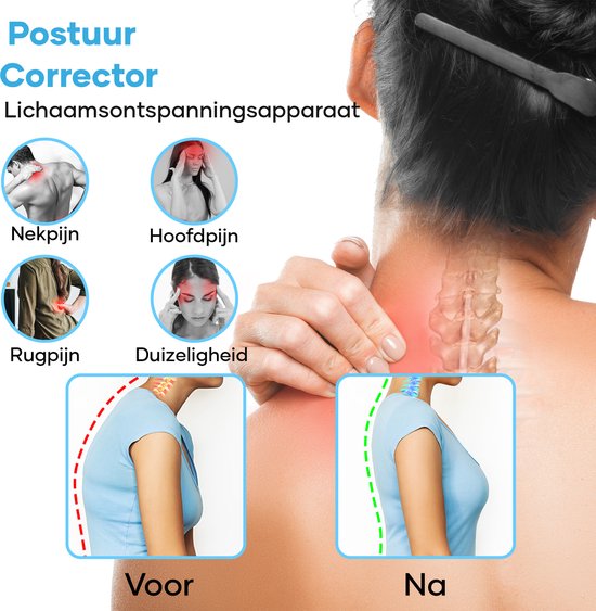NekHerstel Pro™ – Dagelijkse Partner tegen Nekpijn