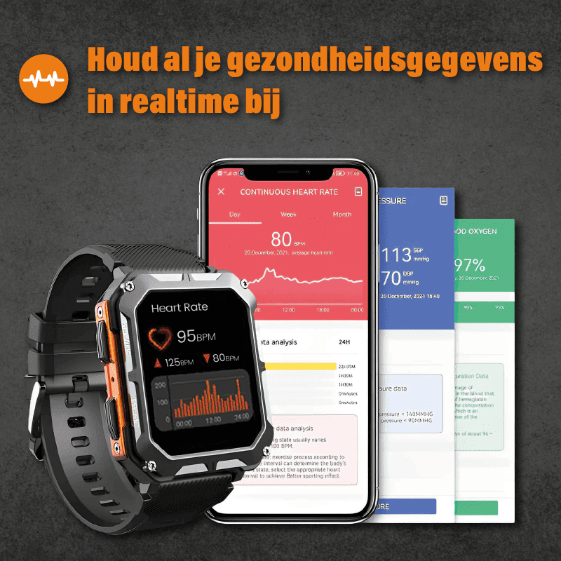 IronPulse™ - De meest robuuste smartwatch