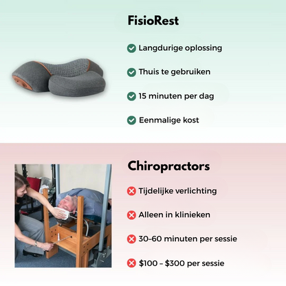 FisioRest™ - De 3-in-1 nekmassager