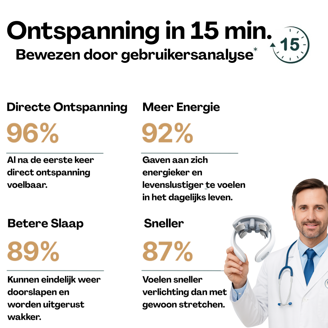 PulsoraX™ - Oplaadbare Pulserende Nekmassager