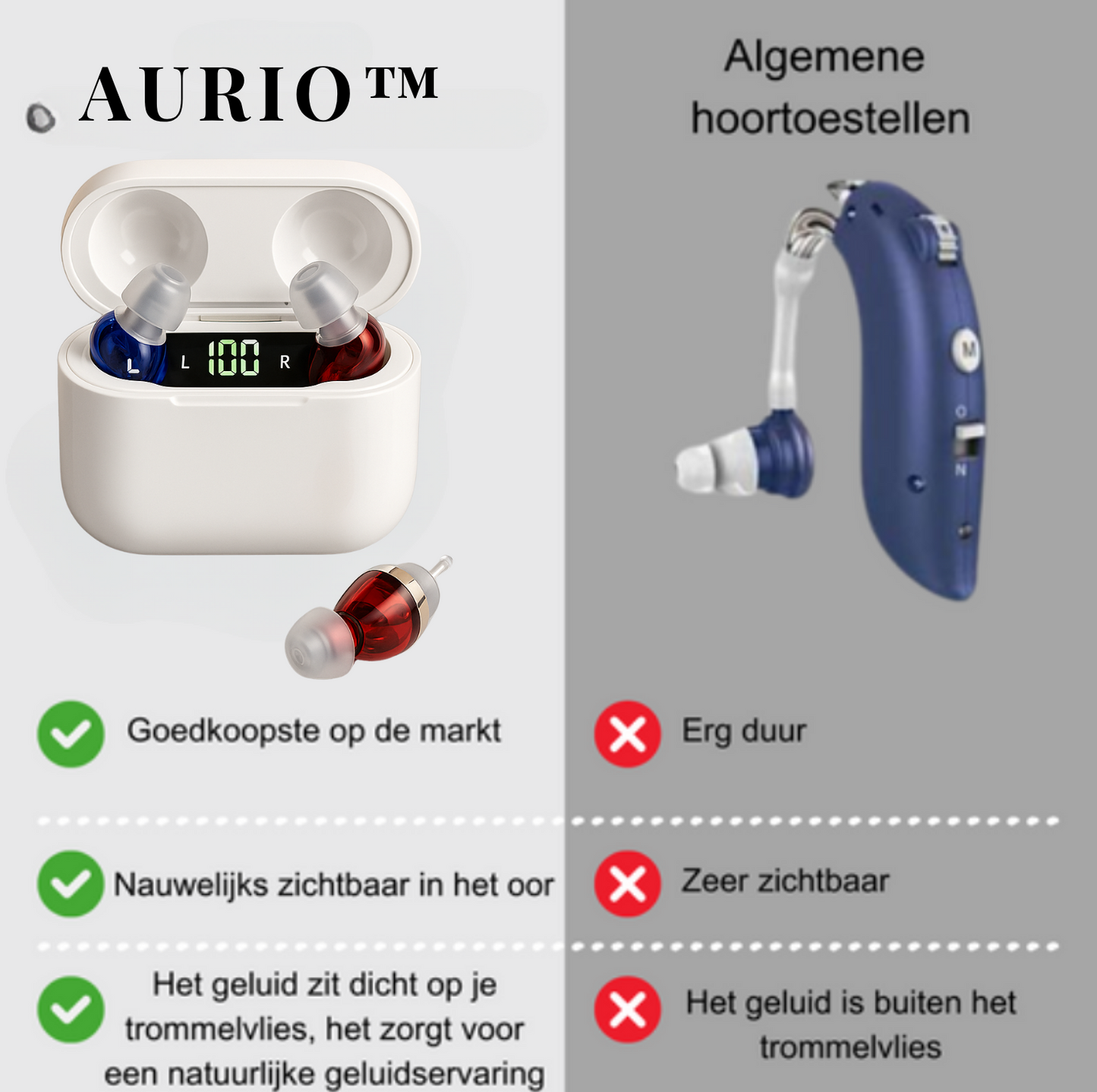 Aurio™ Hoortoestel