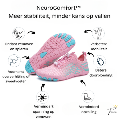 NeuroComfort™ – Steun en verlichting bij elke stap