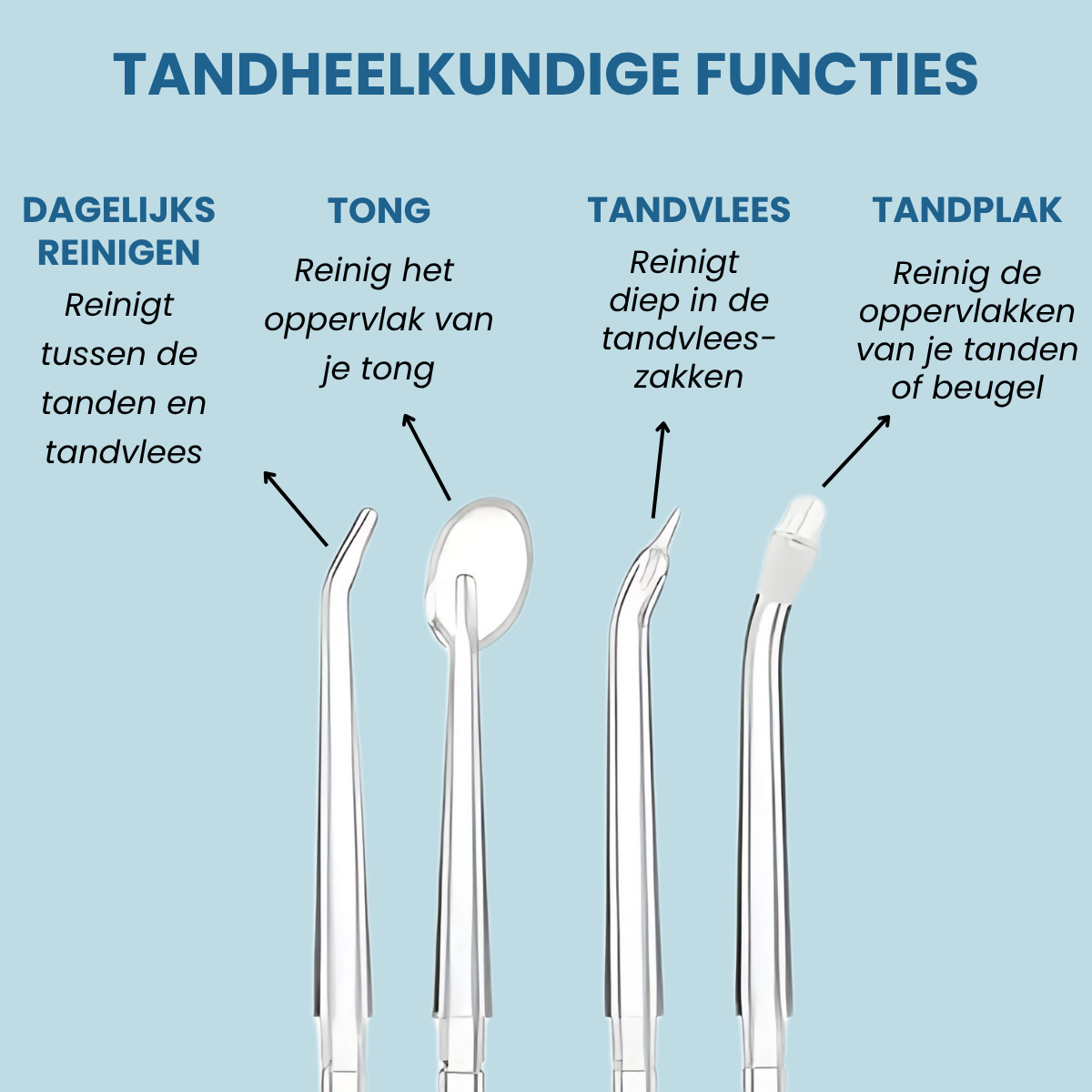 OraclynePro™ - Waterflosser