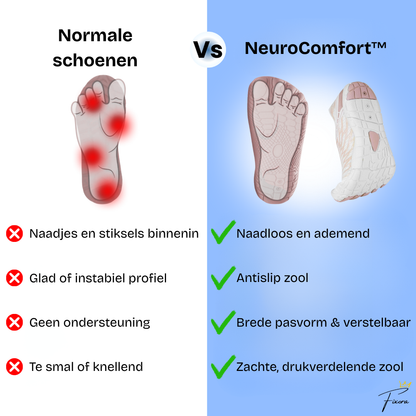 NeuroComfort™ – Steun en verlichting bij elke stap