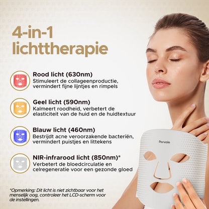 PARVALE™ GlowCare 4-in-1 – Voor een gladde, frisse en jeugdige uitstraling