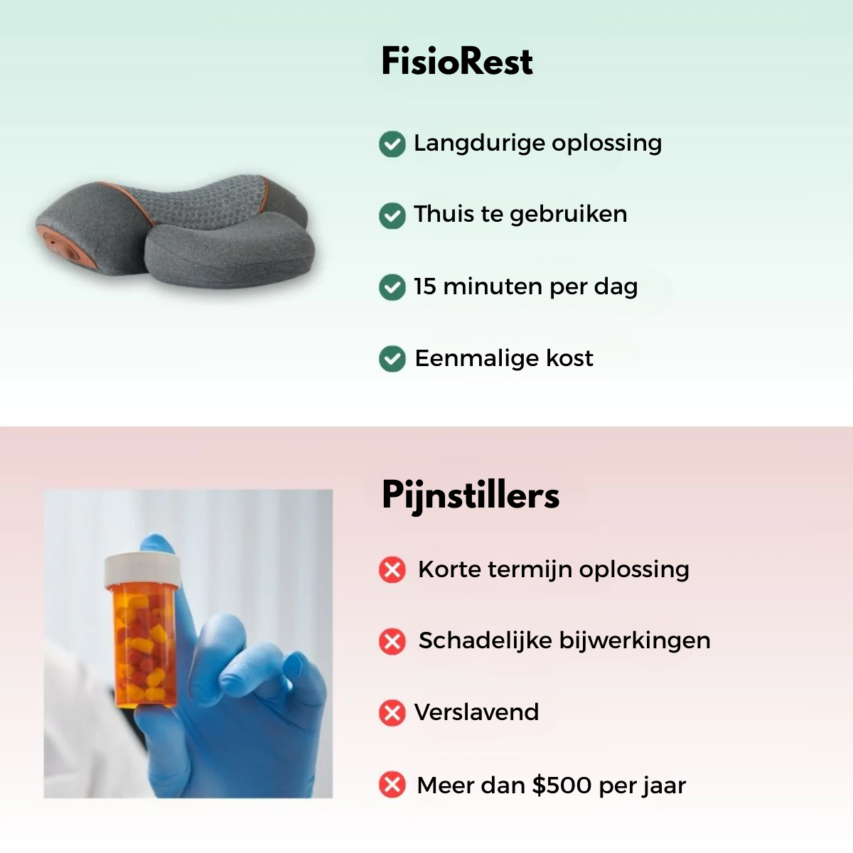 FisioRest™ - De 3-in-1 nekmassager