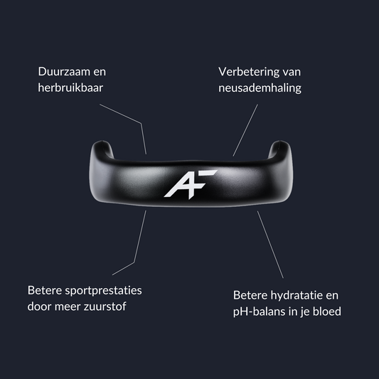 Airfit MAX - Magnetische Neusstrip