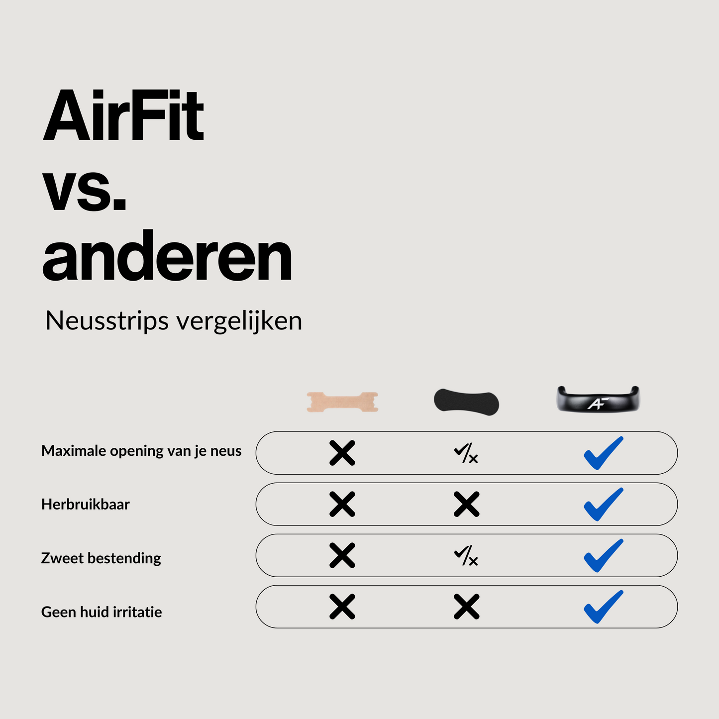 Airfit MAX - Magnetische Neusstrip